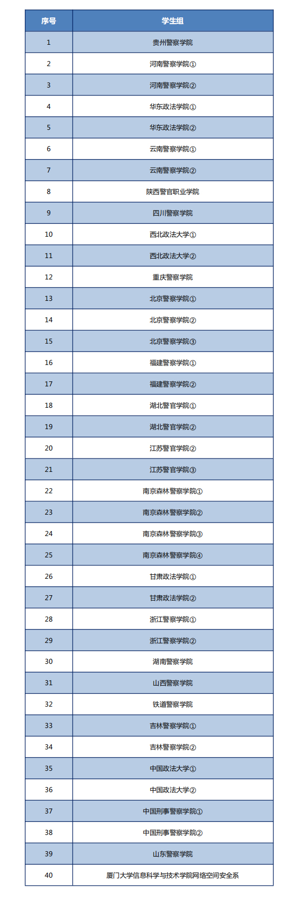 2018学生组.jpg