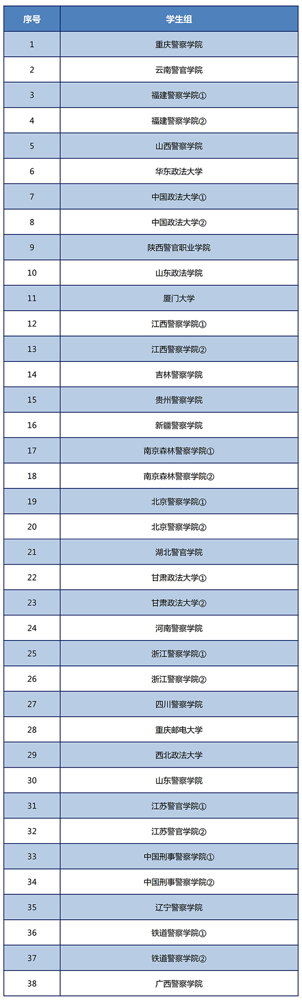 2017学生租用.jpg