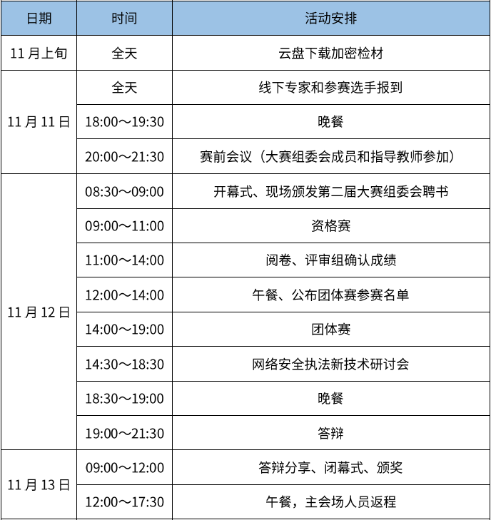 1667218133220449.png 微信图片_20221031195215.png