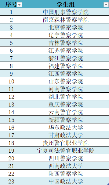 8B08BE5A-BA85-430d-A3C8-A9ECEA81A5C7.png