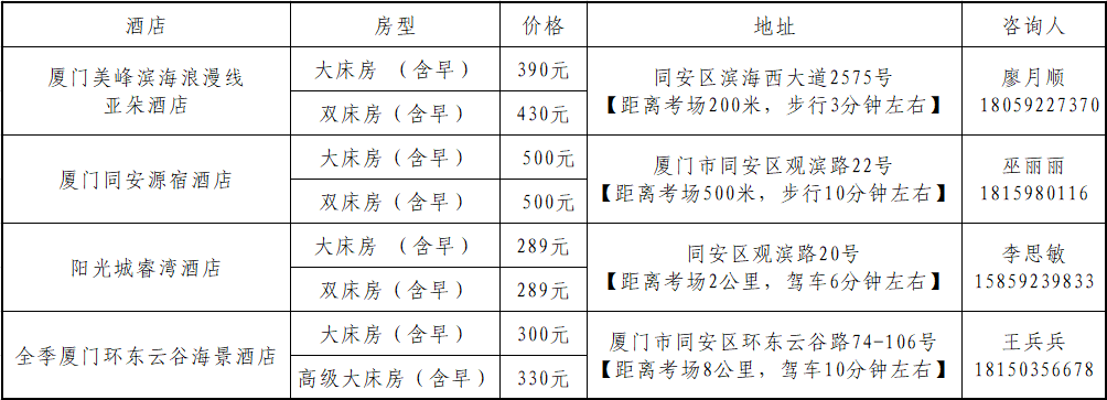 3DF199EF-6C44-4ff3-AE8A-B78DEB06BB8E.png